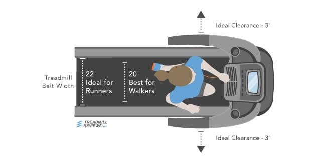 Treadmill With 60 Inch Belt 1