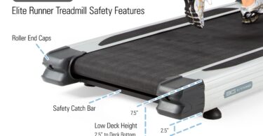 Treadmills With Low Deck Height 3