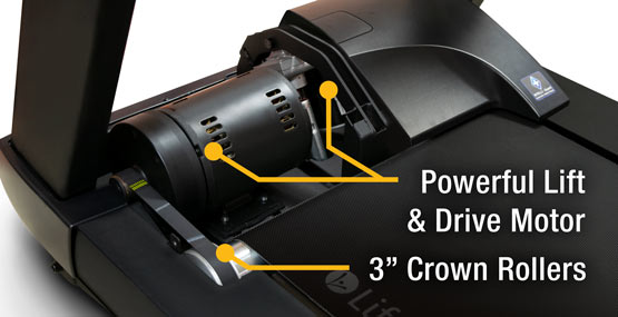 Treadmill With 3 Inch Rollers 1