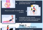 Best Arm Exercises After Breast Augmentation 10