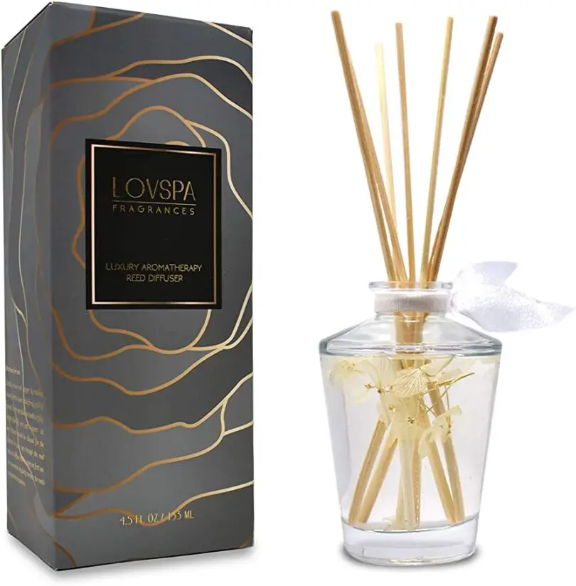 Best Perfume with Ylang Ylang: Heavenly Scent for a Luxurious Experience. 1