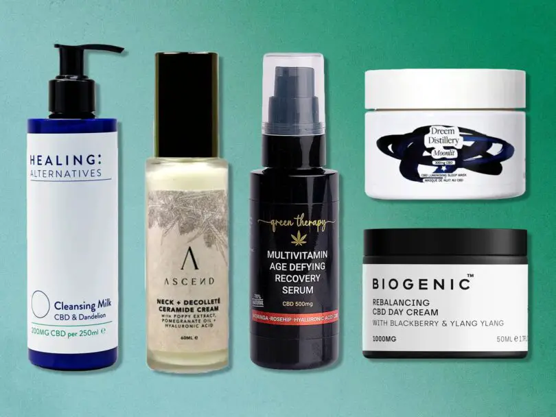 Best Aftershave for Psoriasis: Relieve Skin with These Top Picks. 1