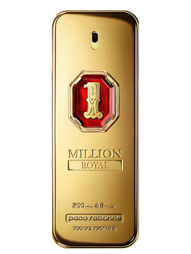 Fragrances Similar to One Million