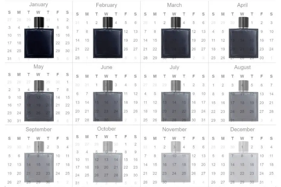 How Long Does Eau de Cologne Last on Skin?