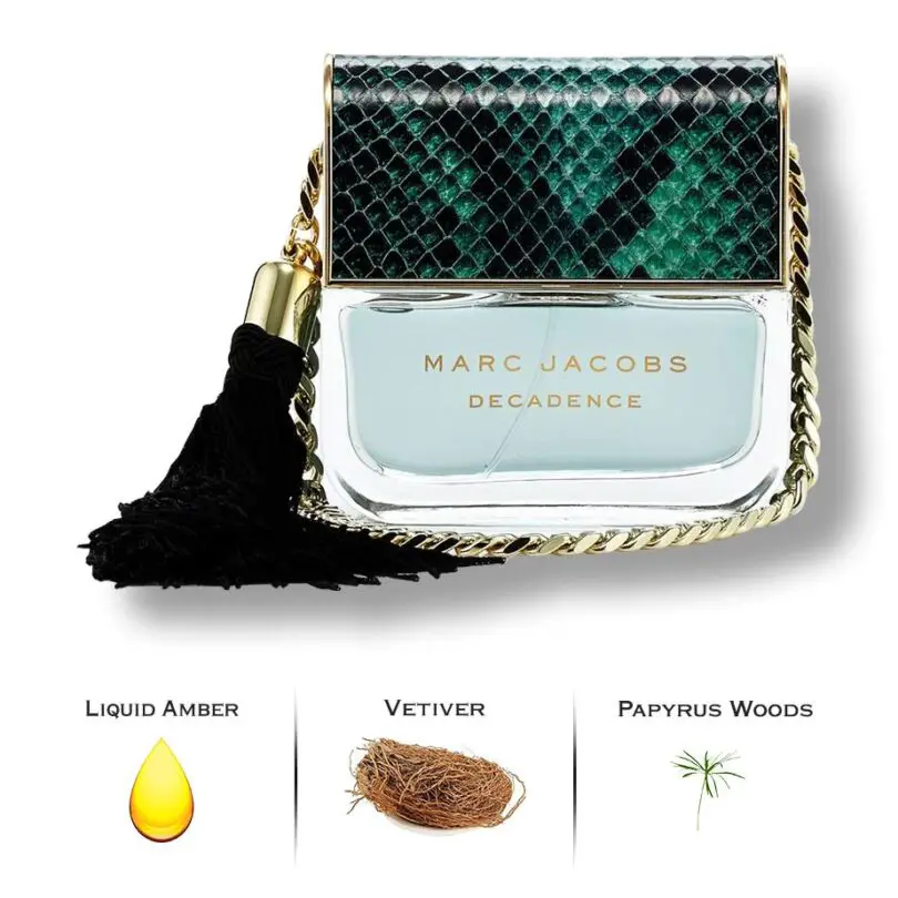 Perfumes Similar to Marc Jacobs Decadence