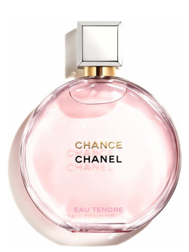 What Does Chanel Chance Eau Tendre Smell Like