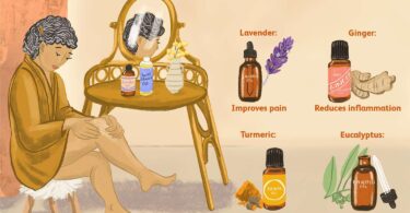 What Essential Oil Helps With Inflammation