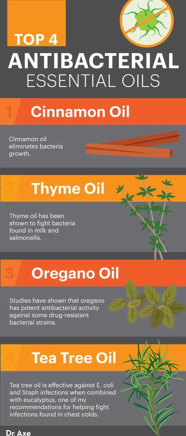 What Essential Oils are Antibacterial