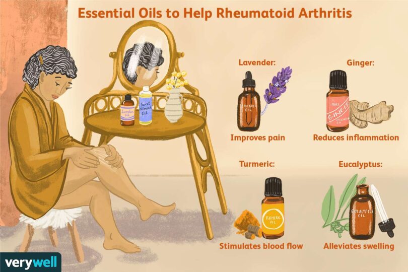 What Essential Oils Help With Inflammation