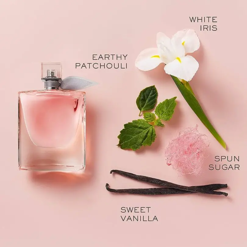 What Scents are in La Vie Est Belle