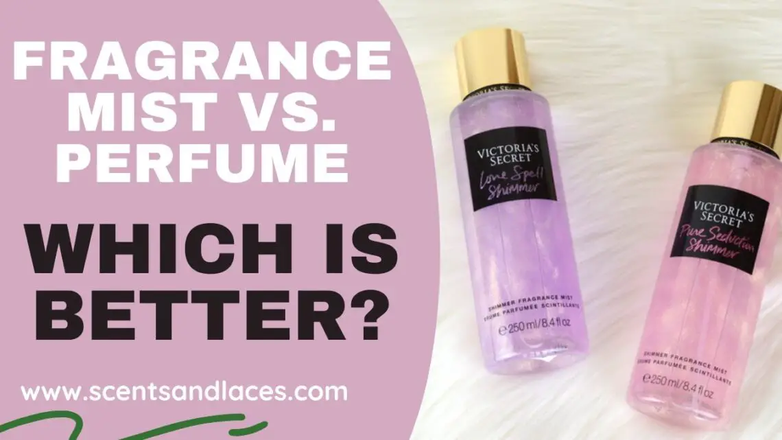 What's the Difference between Cologne And Body Spray Grooming Wise