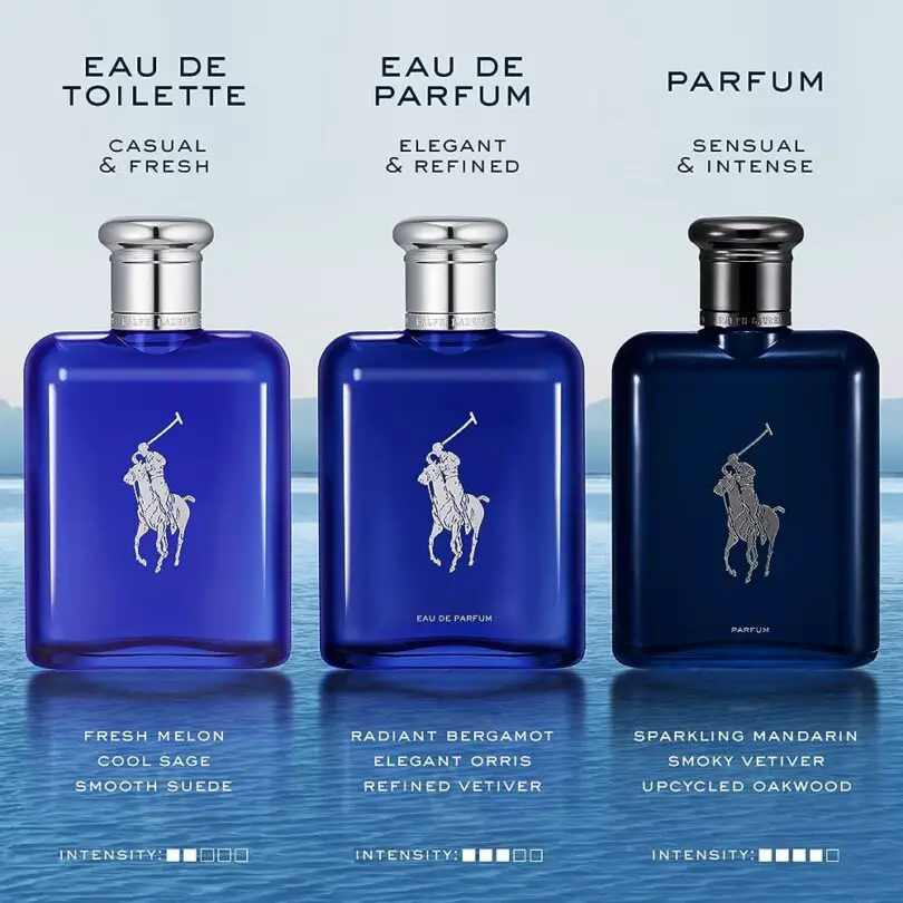 Where Can I Buy Ralph Lauren Blue Perfume