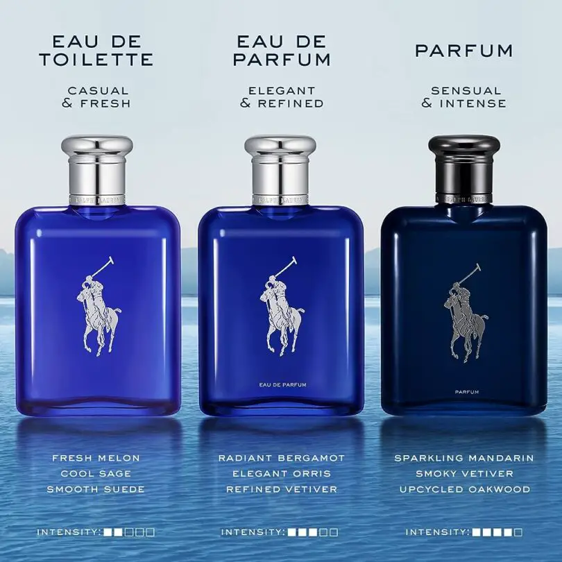 Where to Buy Ralph Lauren Blue Perfume