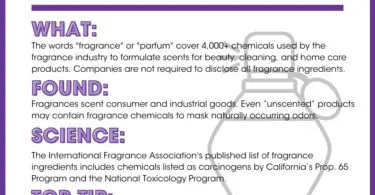 Can Perfume Cause Cancer