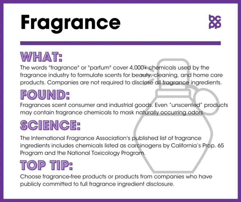 Can Perfume Cause Cancer