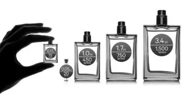 How Big is 1.0 Oz of Perfume