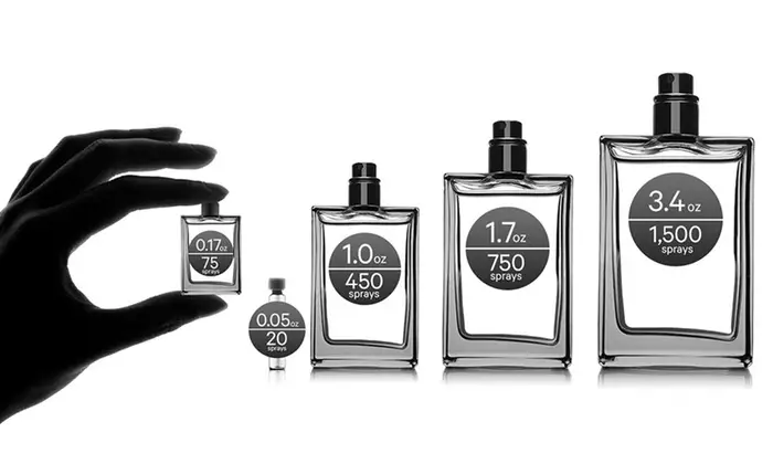 How Big is 1.7 Oz of Perfume