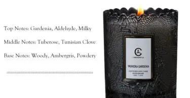List of Perfumes With Ambergris