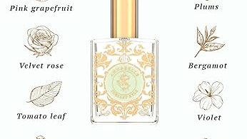 Perfume With Jasmine Scent