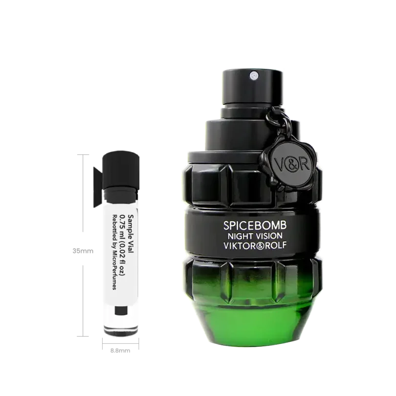 Can I Trust Microperfumes