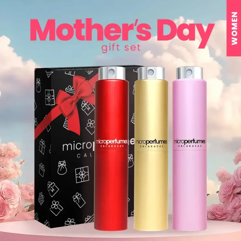 Can You Return Microperfumes