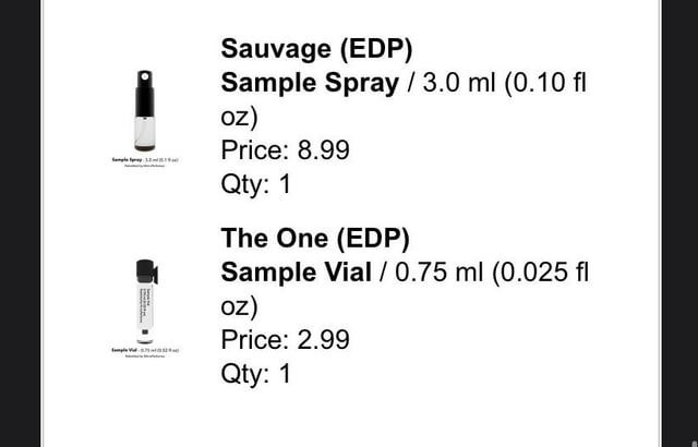 Microperfumes Vs Scent Split