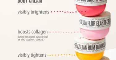 What is Sol De Janeiro Bum Bum Cream Used for