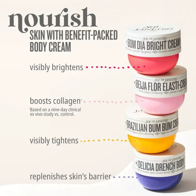 What is Sol De Janeiro Bum Bum Cream Used for