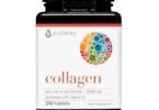 Best Collagen Supplement for Sagging Skin