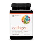Best Collagen Supplement for Sagging Skin