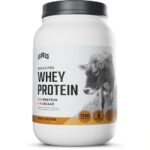 Will Taking Protein Powder Increase Your Blood Protein Reading