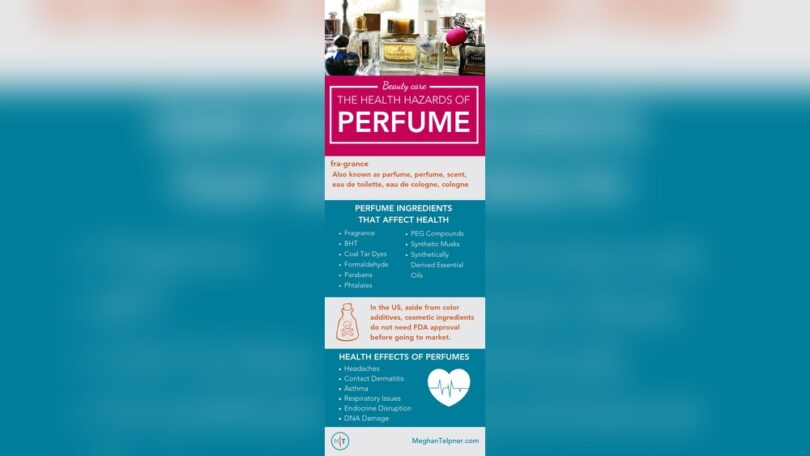 are perfumes healthy