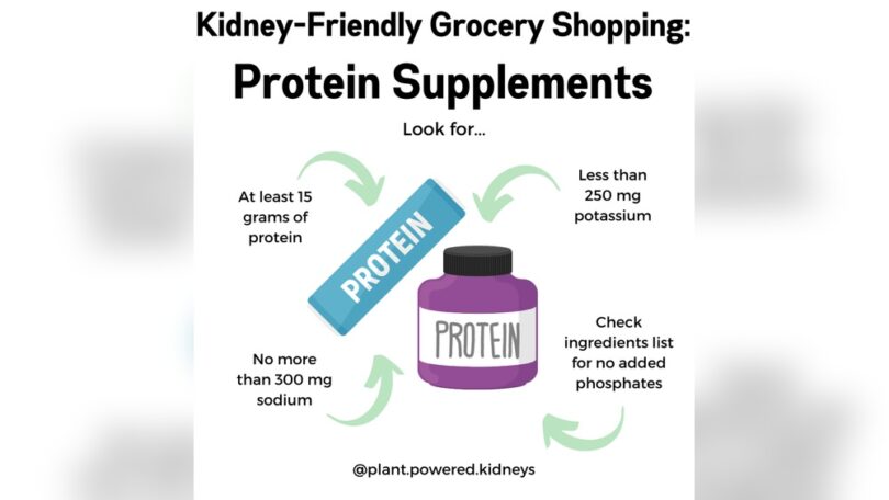 Are Protein Powder Bad for Kidneys