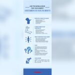 Are Treadmill Bad for Your Knees? Shocking Truth Revealed! Are Treadmill Bad for Your Knees