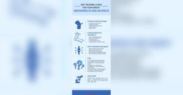 Are Treadmill Bad for Your Knees