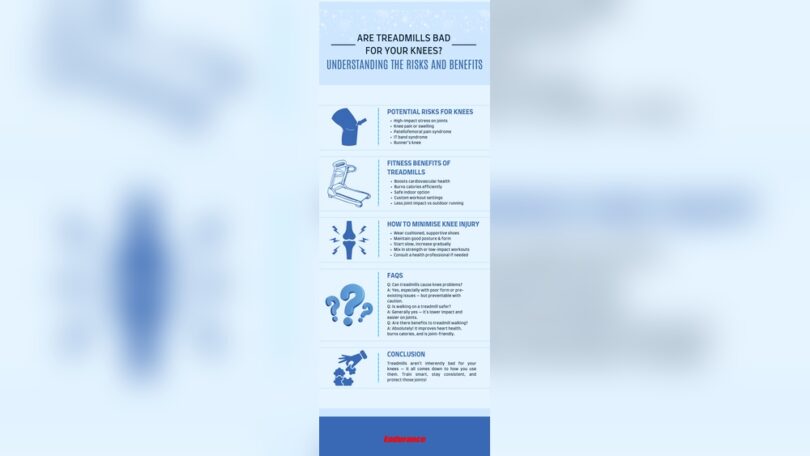 Are Treadmill Bad for Your Knees