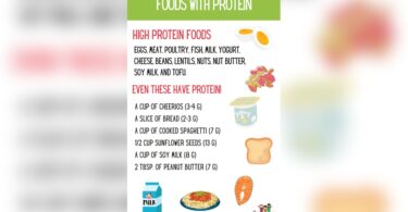 Can 3 Year Olds Have Protein Powder