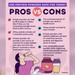 Can a 12 Year Old Take Protein Powder