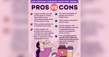 Can a 12 Year Old Take Protein Powder