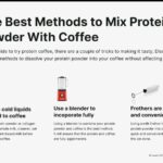 Can I Mix Protein Powder in Hot Coffee