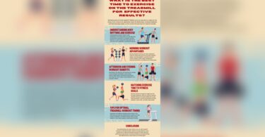 Can I Use Treadmill After Eating