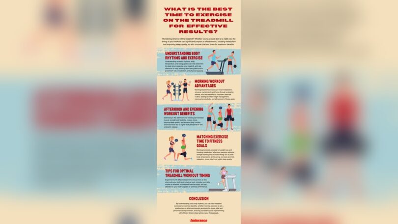 Can I Use Treadmill After Eating