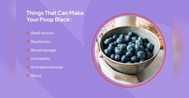 Can Iron Supplements Cause Black Stools