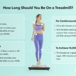 Can U Lose Weight Walking on Treadmill