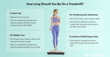Can U Lose Weight Walking on Treadmill