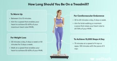 Can Walking on Treadmill Help Lose Weight