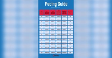 Can You Train on a Treadmill for a Marathon: Ultimate Guide