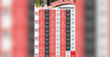 Can You Use Couch to 5K on a Treadmill: Ultimate Guide