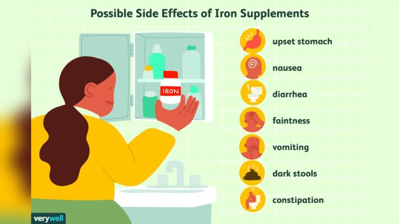 Do Iron Supplements Cause Diarrhea