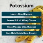 Is It Safe to Take a Potassium Supplement Daily? Expert Insights Is It Safe to Take a Potassium Supplement Daily